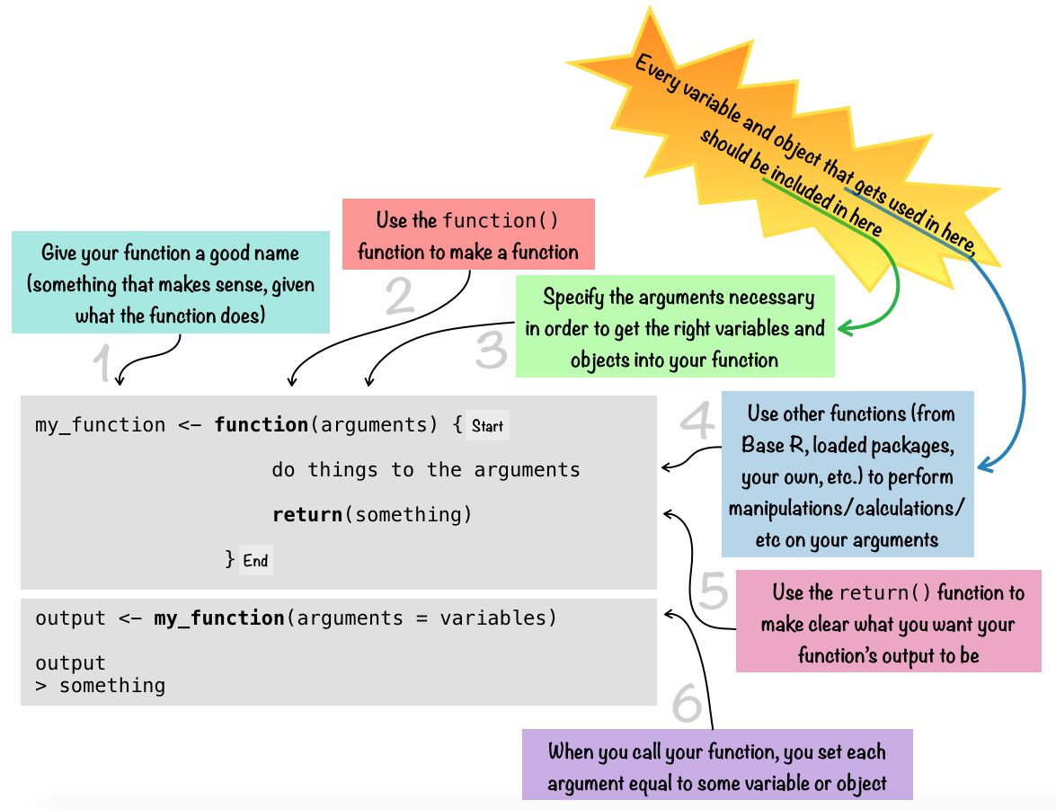 parsing-non-standard-date-formats-in-excel-pixelated-works